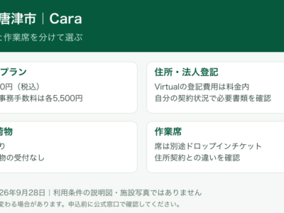 佐賀 Company Space Cara 料金と契約条件の説明図。施設写真ではありません。