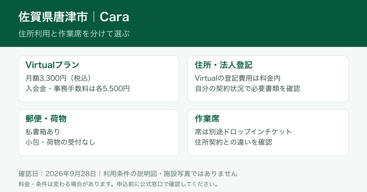 Cara Virtualの料金・法人登記・荷物と作業席の条件