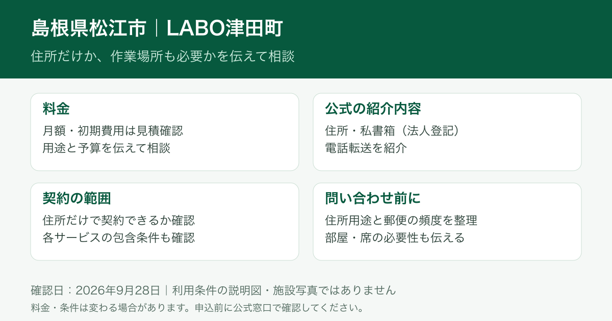 LABO津田町へ住所利用と料金を相談するための確認事項