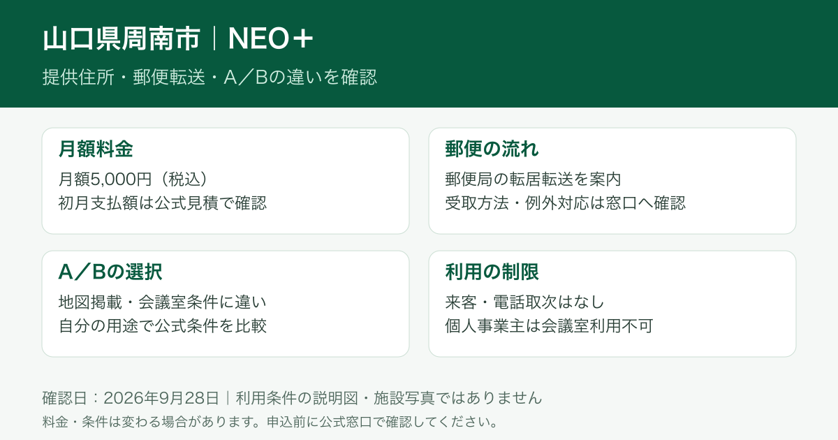 NEO+の料金・郵便局転送・A/Bと利用制限の確認事項